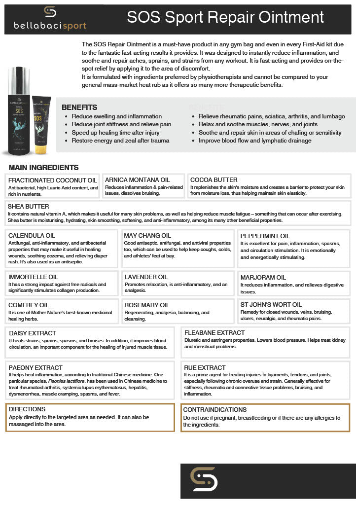 Bellabaci Sport SOS Repair Wellness Genie Gel